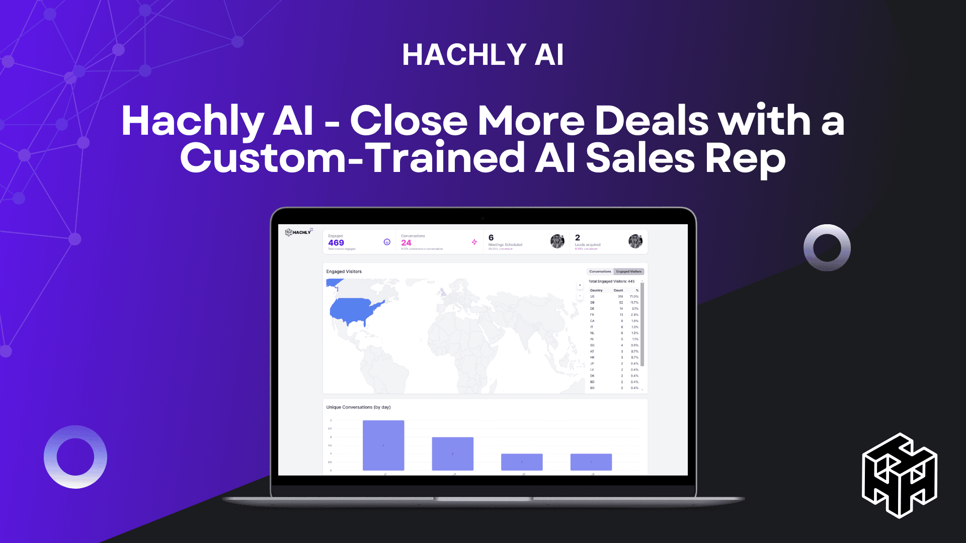 Introducing Hachly AI